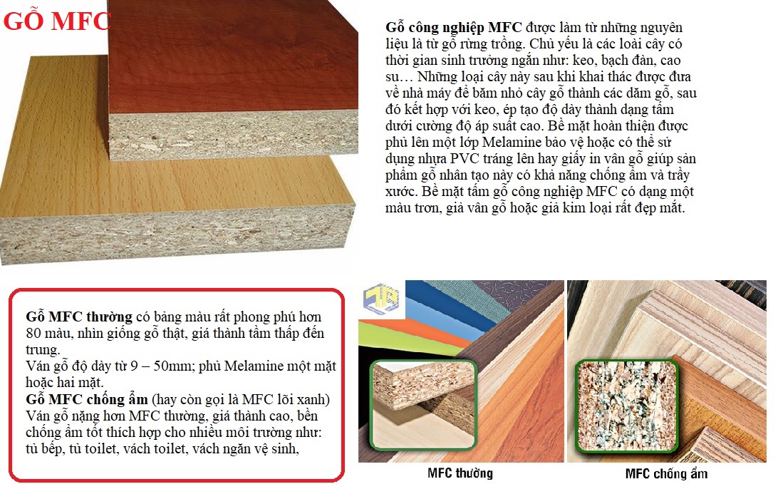 Gỗ công nghiệp MFC