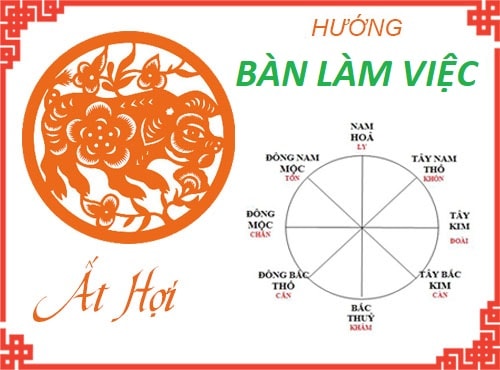 Phong thủy bàn làm việc văn phòng cho người tuổi Ất Hợi