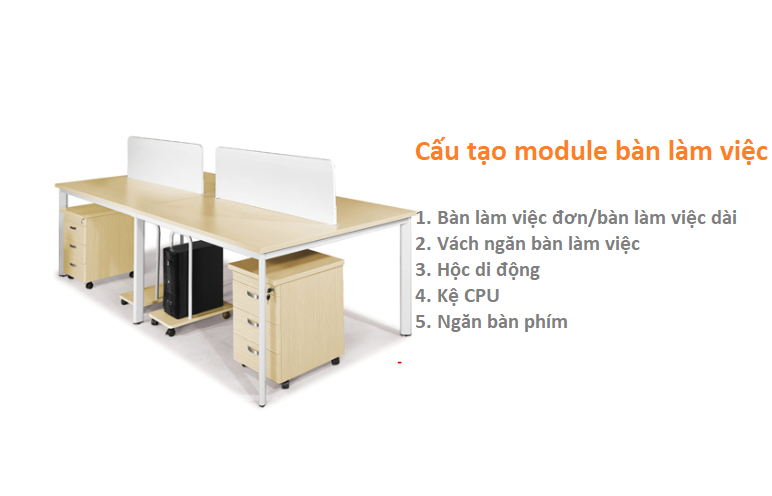 cấu tạo module bàn làm việc 4 chỗ nội thất hòa phát