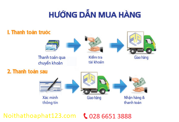huong-dan-mua-noithathoaphat
