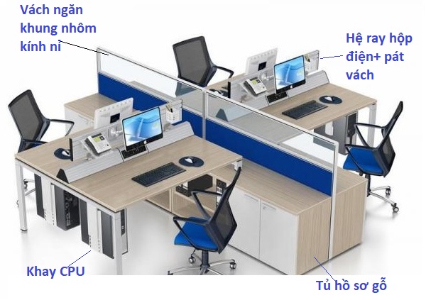 module-ban-lam-viec-4-cho-CBPT4