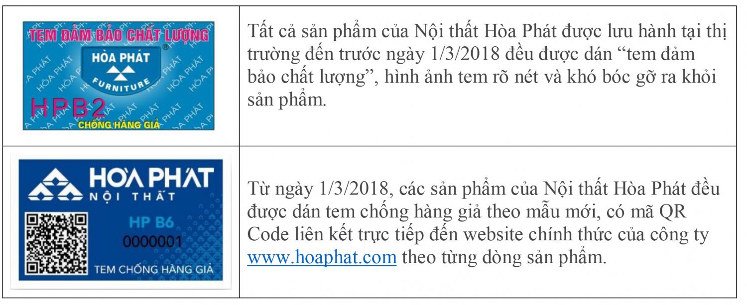 phân biệt nội thất hòa phát ảnh 1