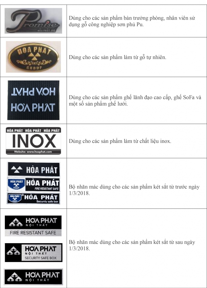 phân biệt nội thất hòa phát ảnh 4