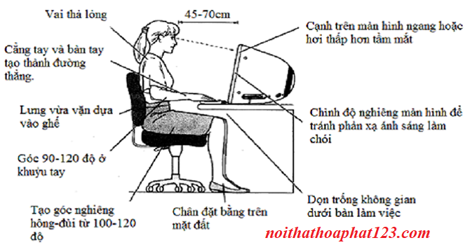 tư thế ngồi bàn làm việc tốt cho sức khỏe