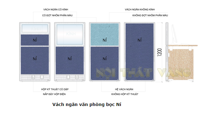 vach-ngan-ni-co-kinh-danh-cho-phong-lam-viec-bao-gia-chi-tiet1